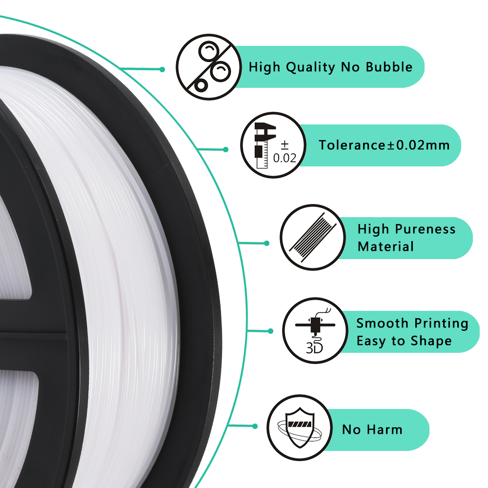 SUNLU 10KG Filament 3D PETG 10 – 3D Printing Nylon recenzja i cena