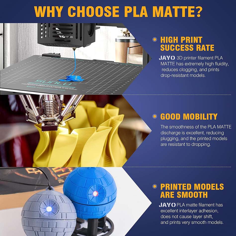 Żarnik do drukarki 3D JAYO PLA – 3D Printing Nylon recenzja i cena