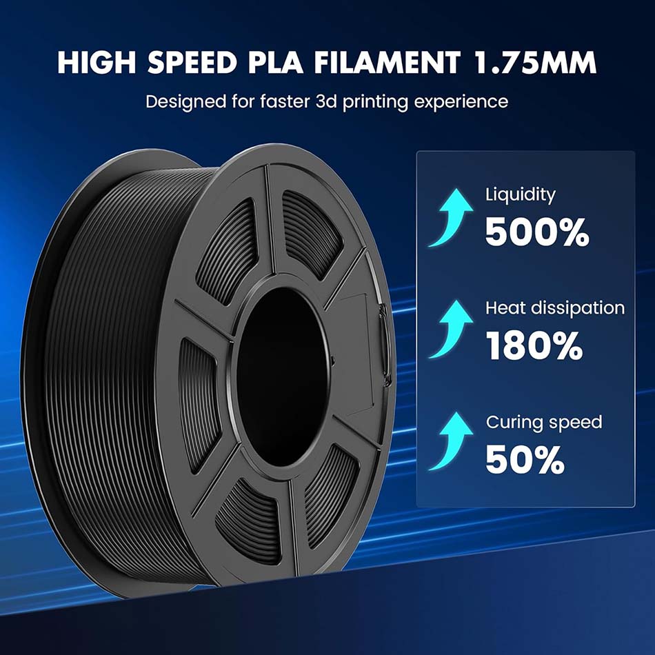 Filament JAYO High Speed PLA/P – 3D Printing Nylon recenzja i cena