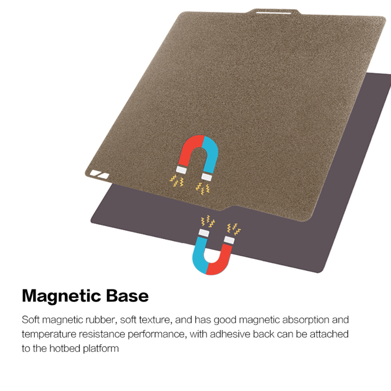 Naklejka magnetyczna z klejem  – 3D Printing Guide recenzja i cena